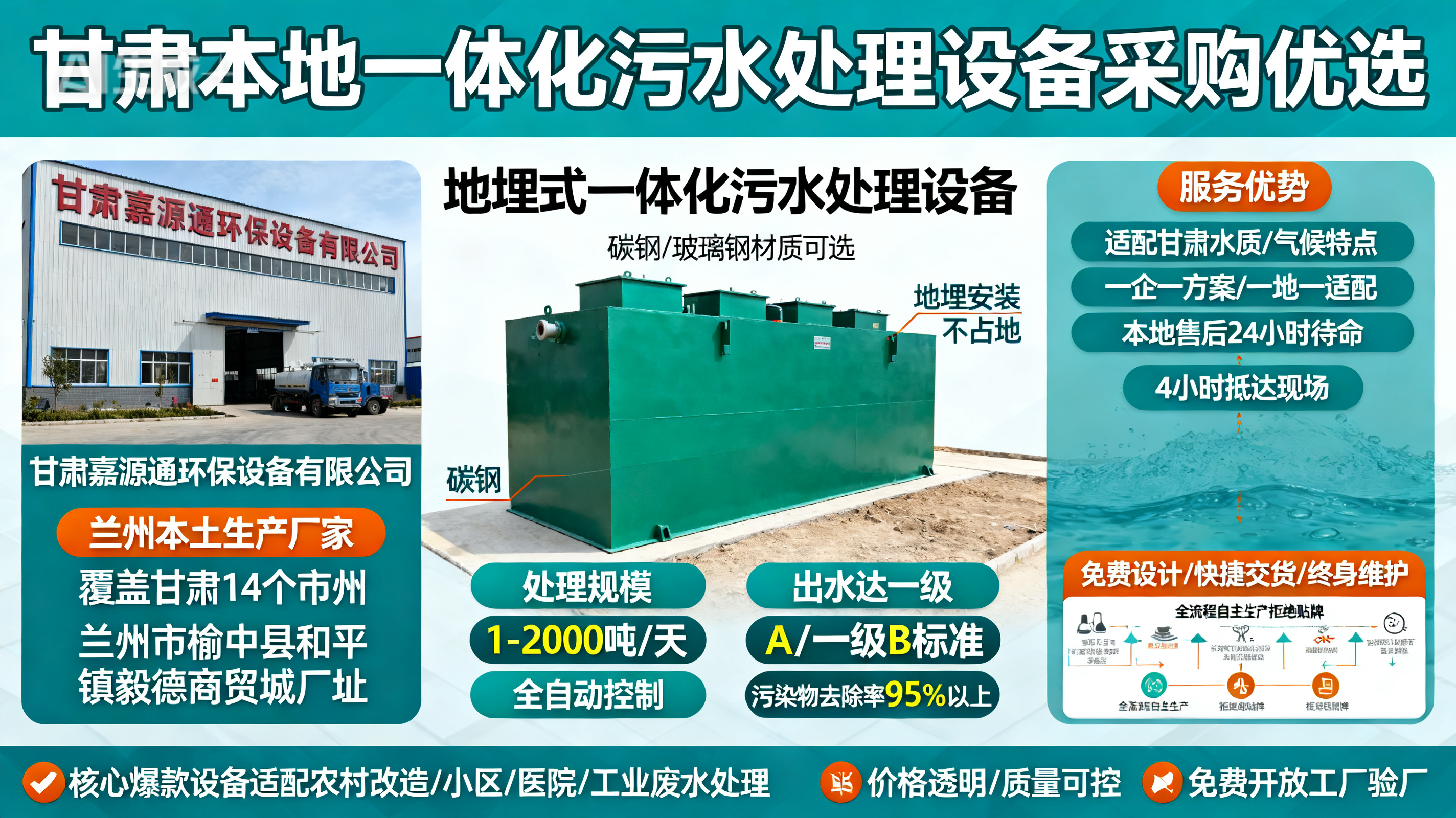 1786850167474630.jpeg 甘肃采购钦南一体化钦南污水处理设备_优先选本地生产厂家_直...式解决甘肃污水处理需求_选本地实体厂家_靠谱有保障.jpeg
